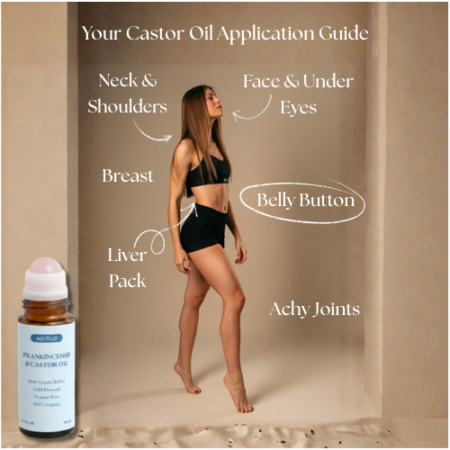 Organic Castor & Frankincense Oil