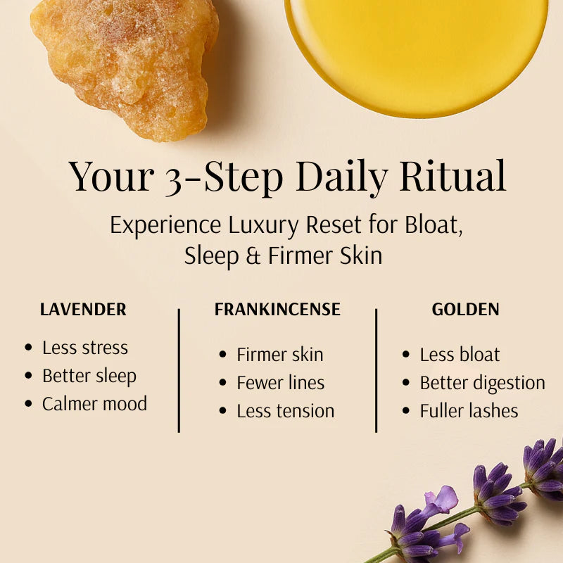 Castor Oil Trifecta Kit