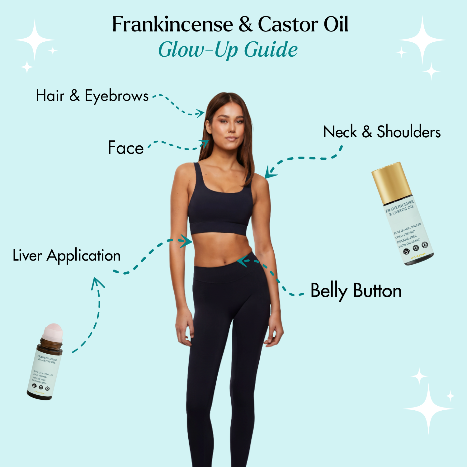 Organic Frankincense Renewal Oil