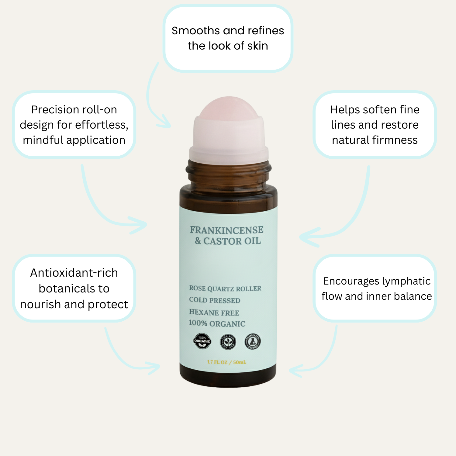 Organic Frankincense Renewal Oil