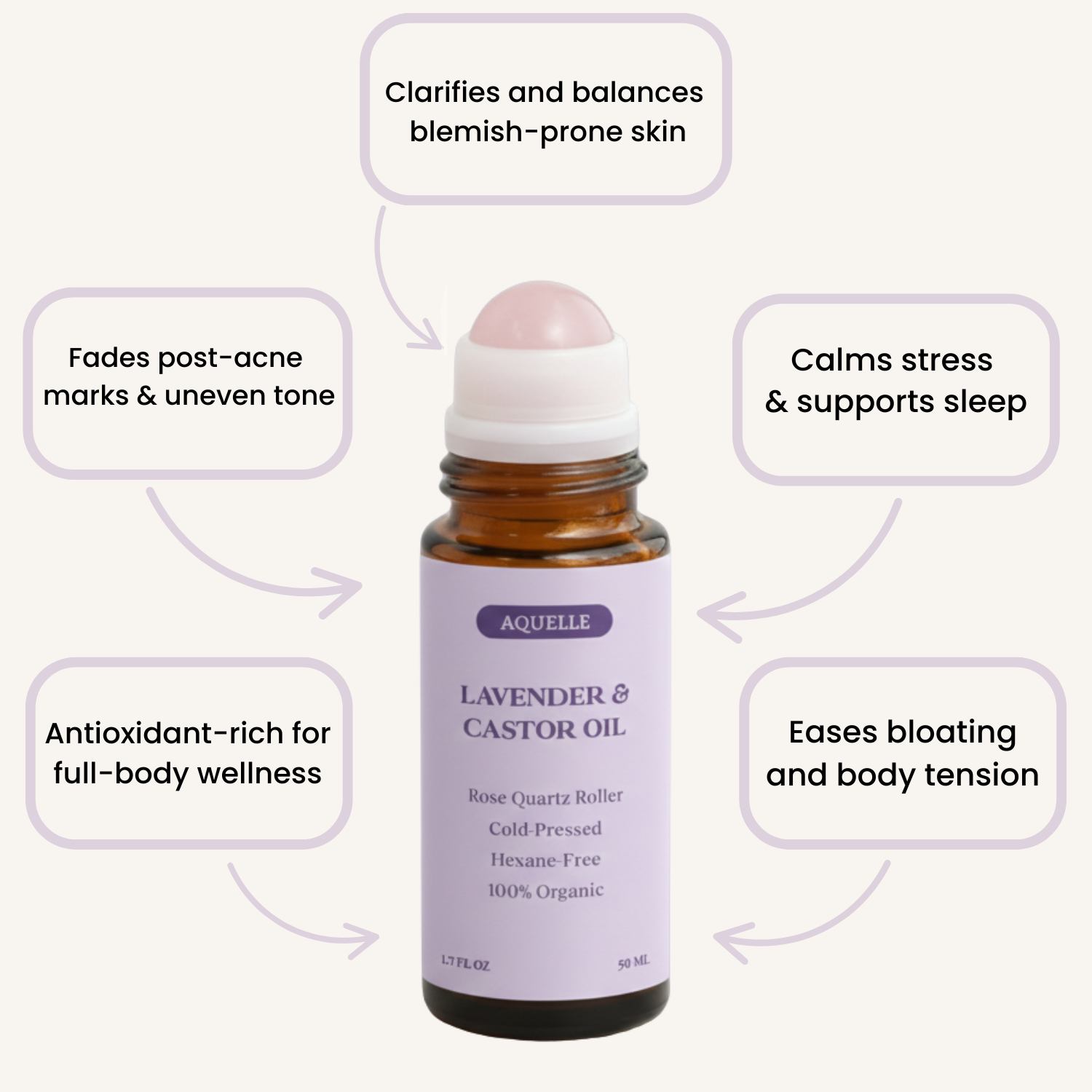 Organic Castor & Lavender Oil Roll-On