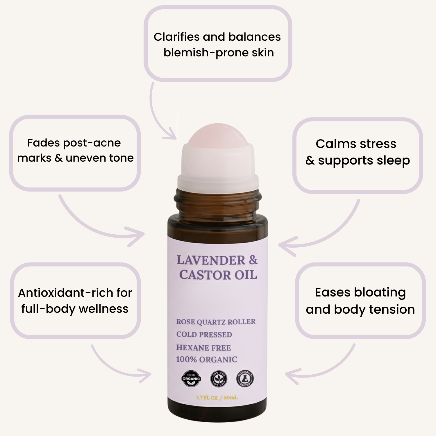 Organic Lavender Restorative Oil