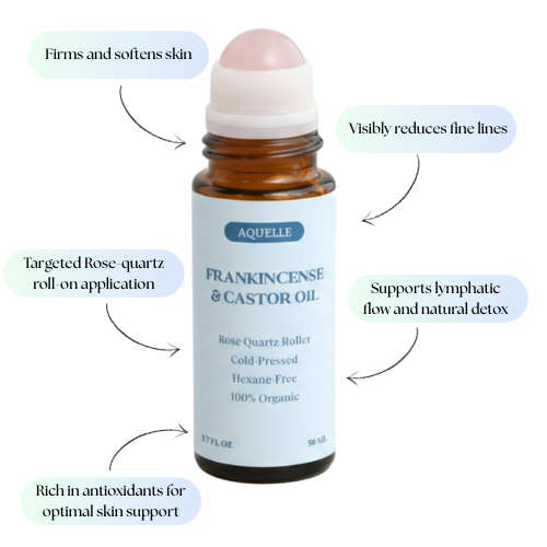 Organic Castor & Frankincense Oil