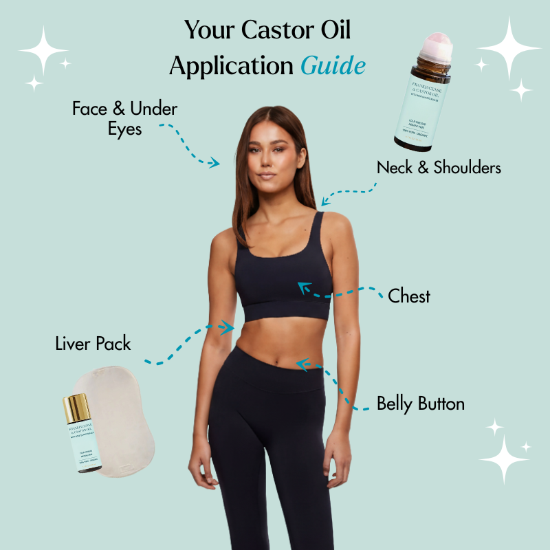 Organic Castor Oil Roll-on With Frankincense