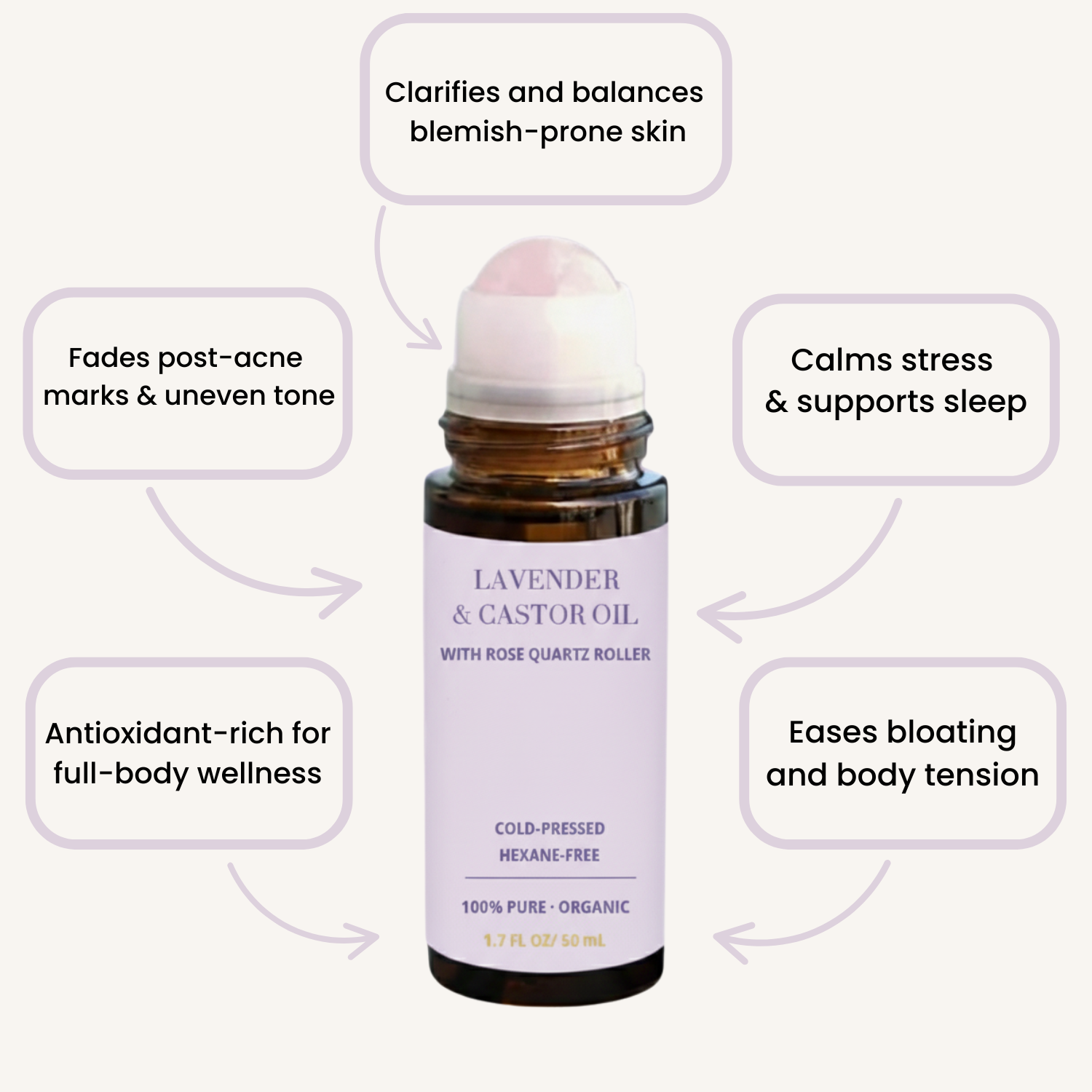Organic Castor Oil Roll-on With Lavender