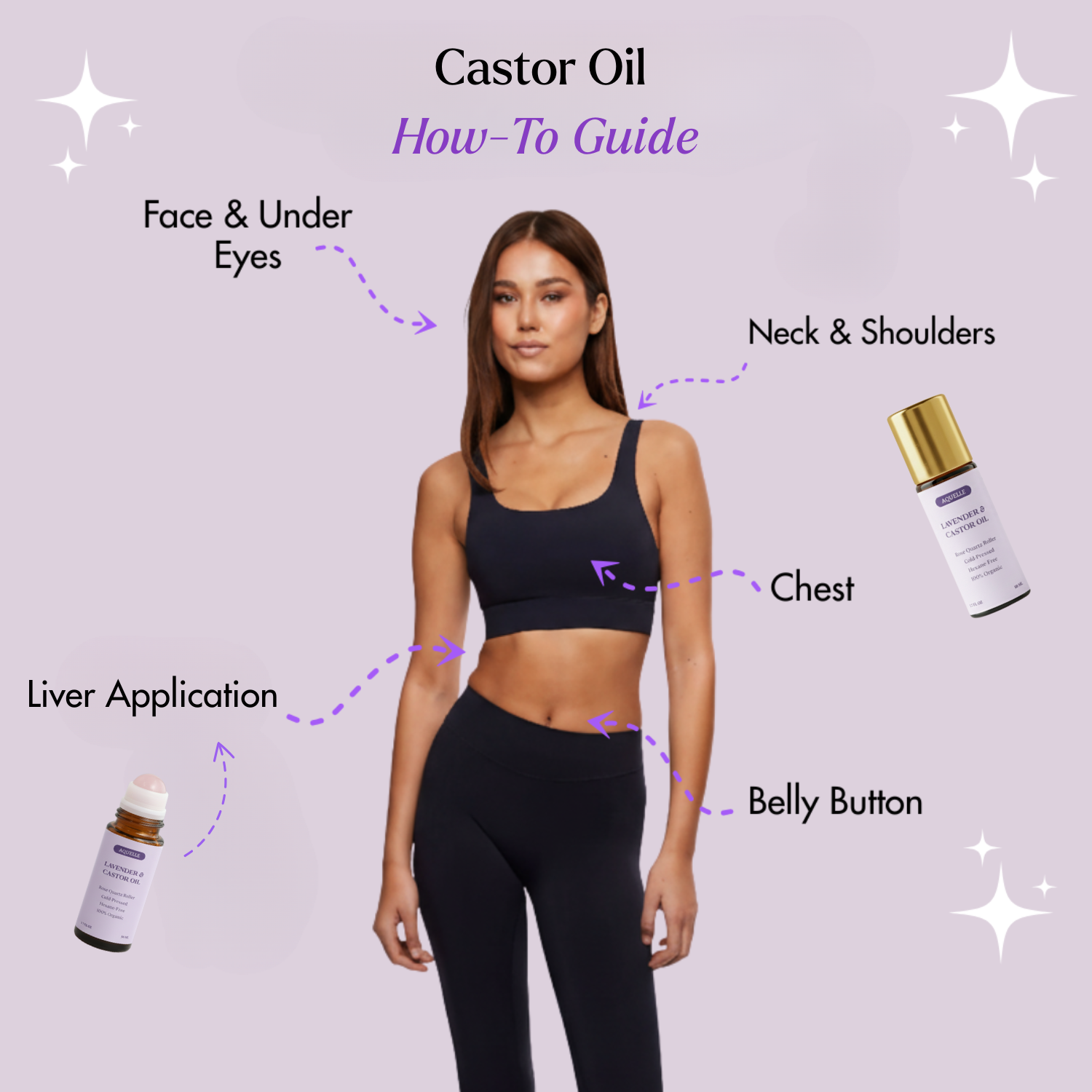 Organic Castor & Lavender Oil