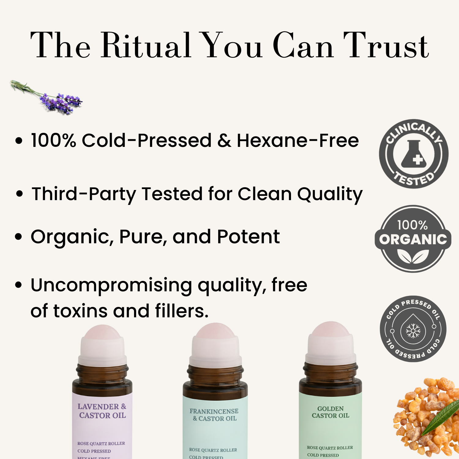 The Ritual Collection