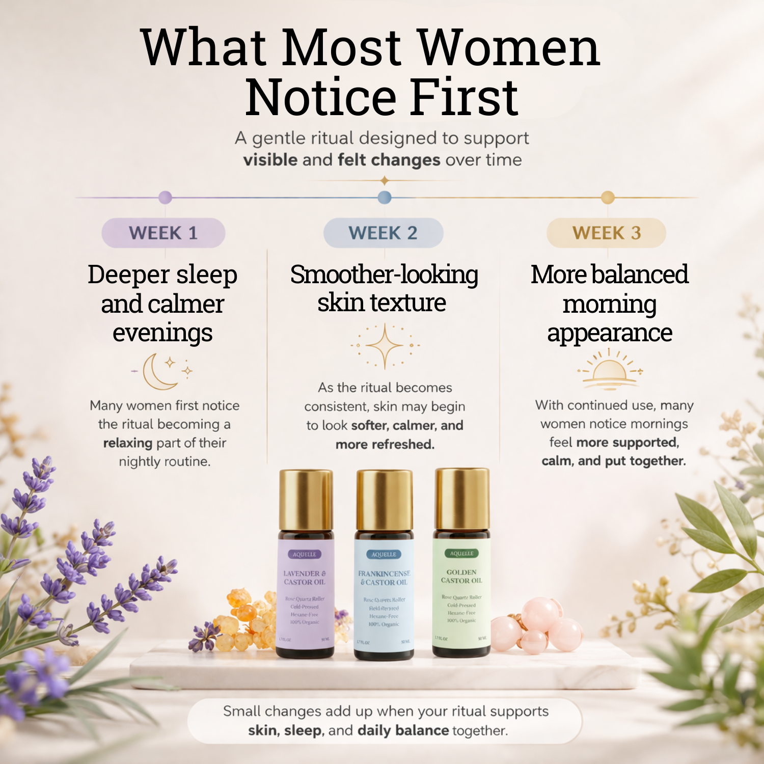 Organic Castor Ritual Collection